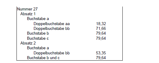 Zulagen 2013