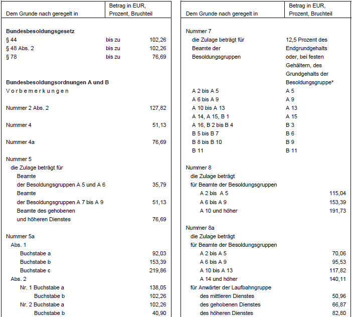 Sachsen1