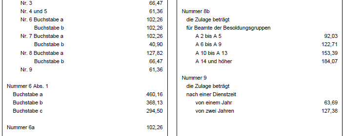 Sachsen2