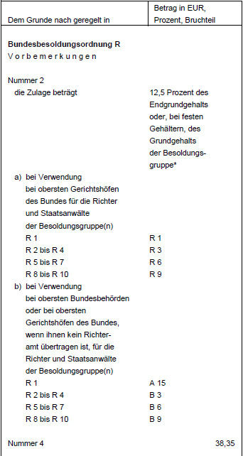 Sachsen5