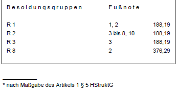 Sachsen6